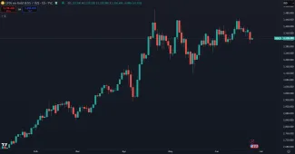 Zlato sa obchoduje blízko historického maxima