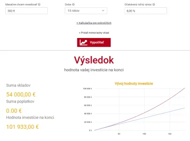 100 000 eur do 35 rokov