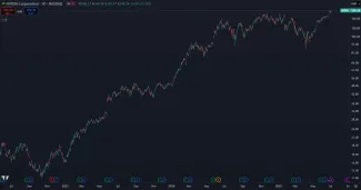 Akcie Nvidia na historickom maxime