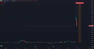 Akcie VAPE narástli celkovo o 838 %