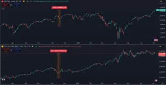 Akcie verzus zlato za posledný rok