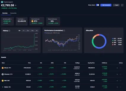 Aktualizované portfólio