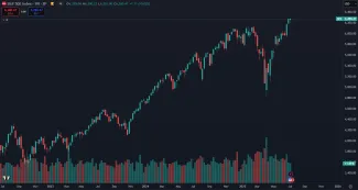 Americké akcie na vrchole