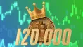 Bitcoin prekonal 120 000 dolárov