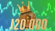Bitcoin prekonal 120 000 dolárov