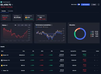 CoinMarketCap ponúka vytvorenie fiktívneho portfólia pre kryptomeny