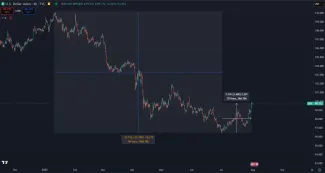 Dolárový index má za sebou masívne znehodnotenie