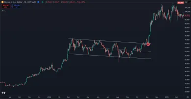 Identická situácia z roku 2024