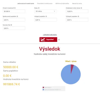 Investícia 50 000 eur po 30 rokoch