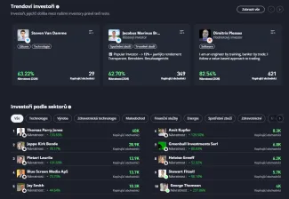 Kopírovanie na eToro