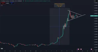 Kryptomena XLM prudko stúpla