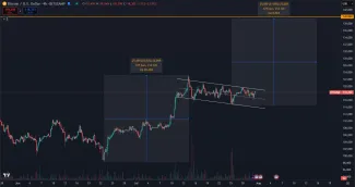 Možné uzatvorenie vlajky