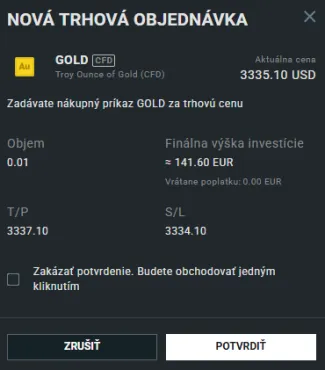 Nákup zlata po mesiaci