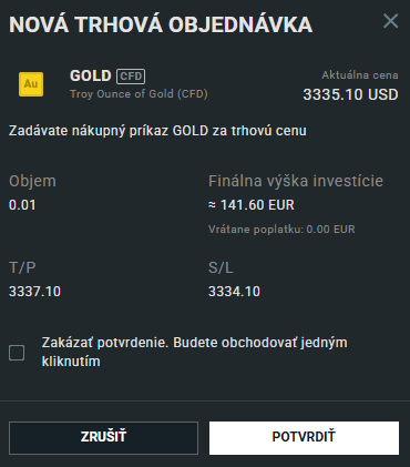 Nákup zlata po mesiaci