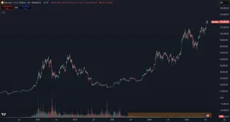 Nízke objemy obchodovania na burze Binance