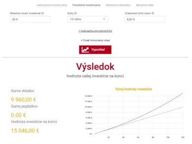Pravidelné investovanie