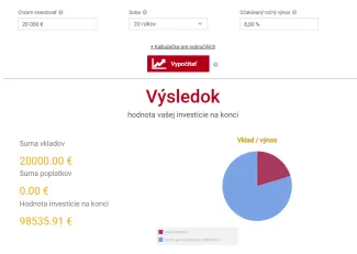 Príklad na jednorazové investovanie