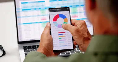 Rozpočtovanie je kľúčové