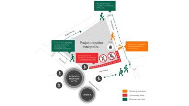 Výstavba projektu prinesie viaceré obmedzenia