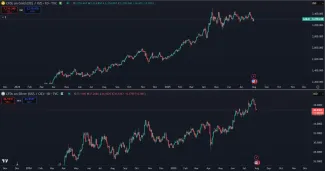 Zlato verzus striebro