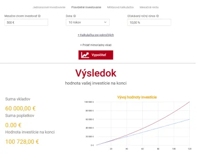 Ako získať 100 000 eur za 10 rokov