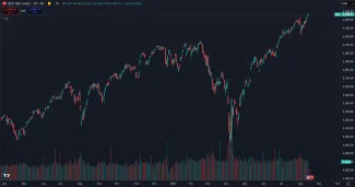Americké akcie na historickom maxime