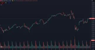 Americké akcie za posledný mesiac