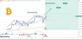 Bitcoin a jeho potenciálny rast podľa analytika TradingShot