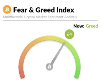 Bitcoin opäť zahltila chamtivosť
