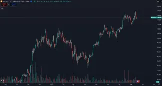 Bitcoin sa obchoduje blízko historického maxima