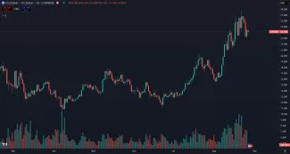 Cena tokenu LINK