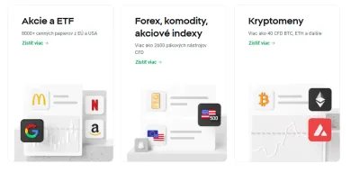 Dostupné aktíva na XTB platforme