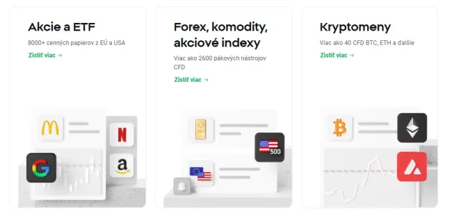 Dostupné aktíva na XTB platforme