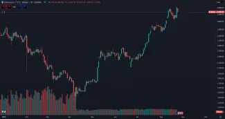 Ethereum na historickom maxime