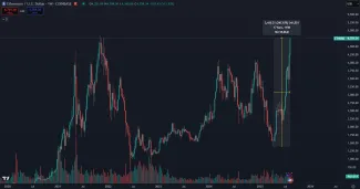 Ethereum rekordne rastie na nové maximá