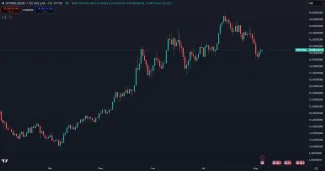 Hyperliquid je najnovšia kryptomena v top 10