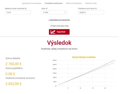 Investícia zameraná na dovolenku