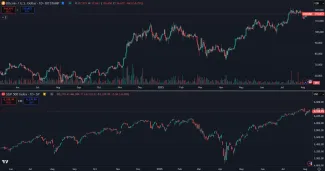 Korelácia Bitcoinu a amerických akcií