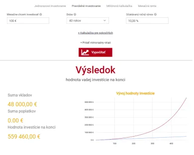 Mladý investor, ktorý investuje 40 rokov