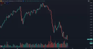 Pokles BTC dominancie