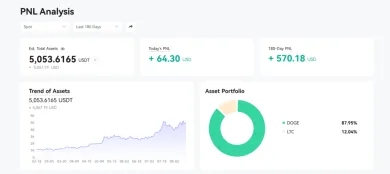 Prehlaď mojej ťažby