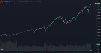 Rekordný rast amerických akcií
