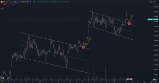 Spätné otestovanie nového supportu