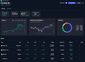 Stav portfólia po ďalšom mesiaci