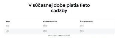 Úrokové sadzby na XTB