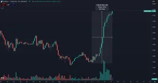 Zisk kryptomeny PENDLE