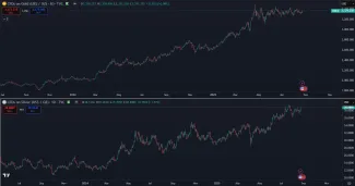 Zlato a striebro stúpajú