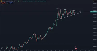 Zlato pod historickým maximom