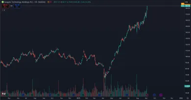 Akcie Seagate sú najziskovejšie