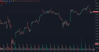 Akcie za posledný mesiac